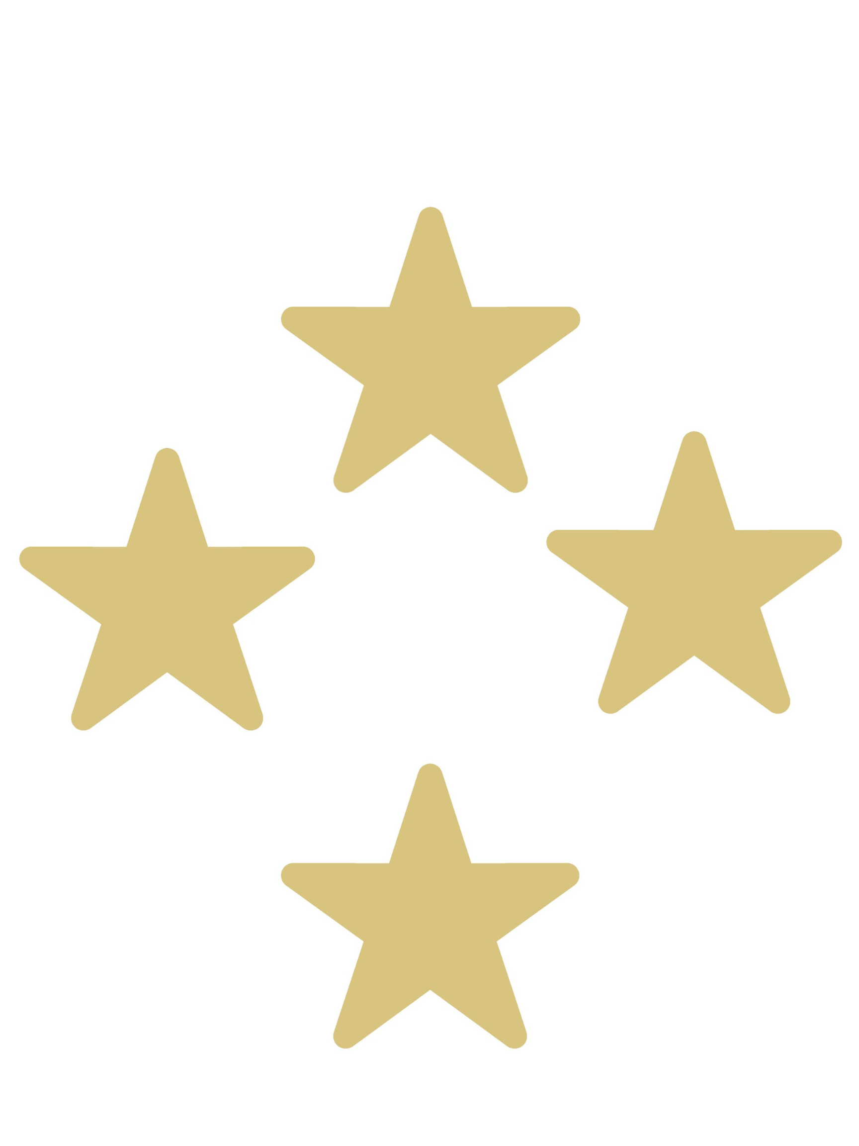 Basic Shape Heart MDF Cutout Multi Pack - Unfinished For DIY